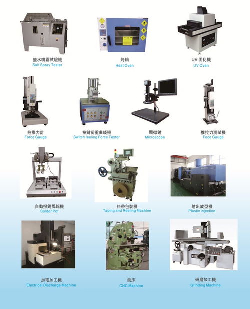 東莞市信音電子科技 專業(yè)、高效的技術(shù)服務(wù)解決方案